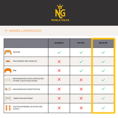 NG Goldene Welle